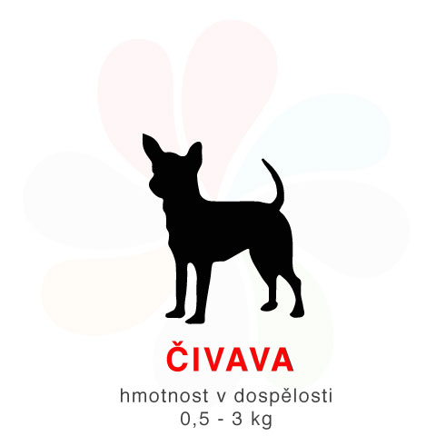 Krmimjinak Civava barf masem